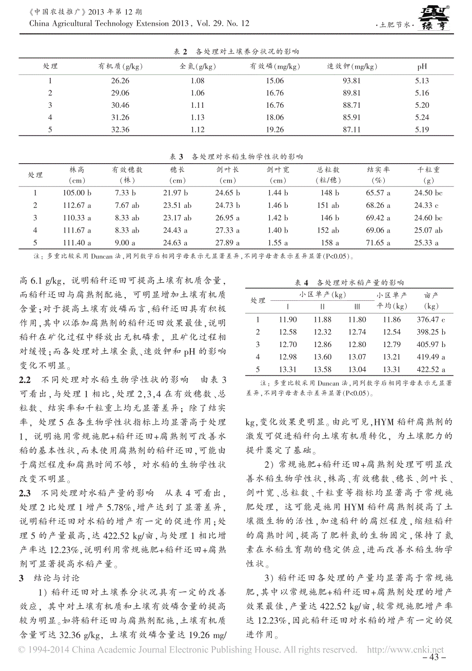 腐熟剂处理稻秆还田在晚稻上的效果研究_第2页