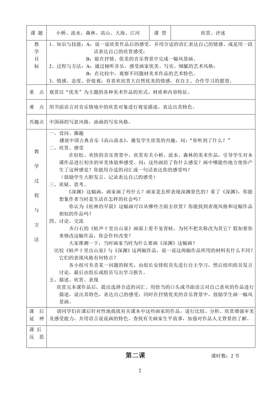 岭南版小学四年级下册美术教案全册_第2页