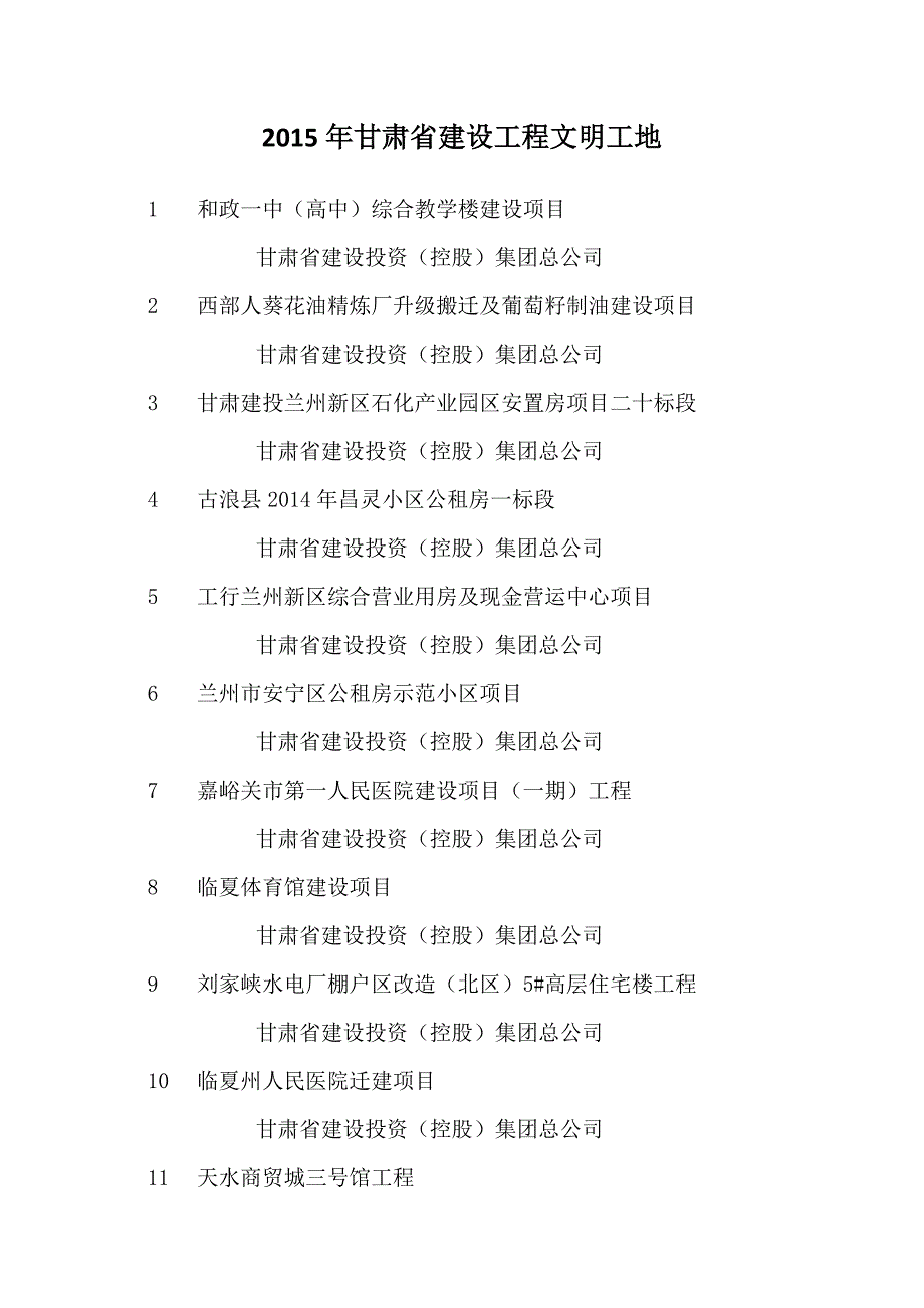 2015年甘肃省建设工程文明工地_第1页