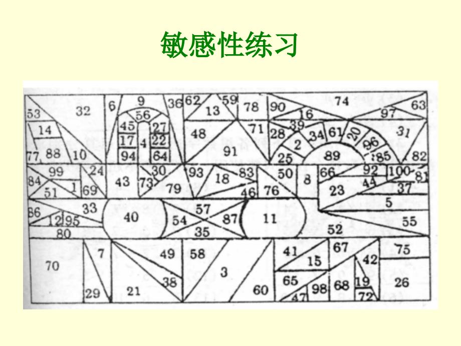 创造学与创新能力开发_第4页