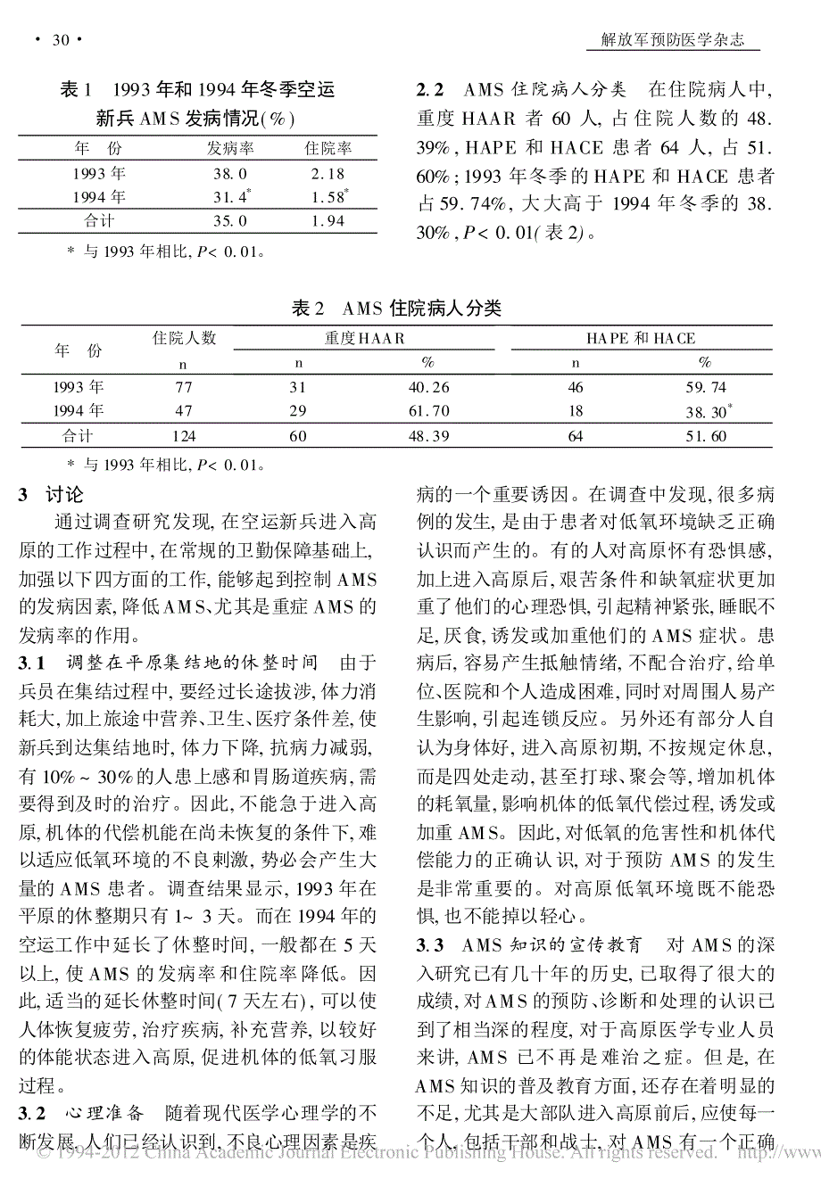 快速进入高原部队预防急性高原病措施探讨_牛文忠_第2页