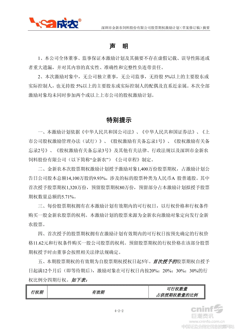 金新农：股票期权激励计划（草案修订稿）摘要_第2页