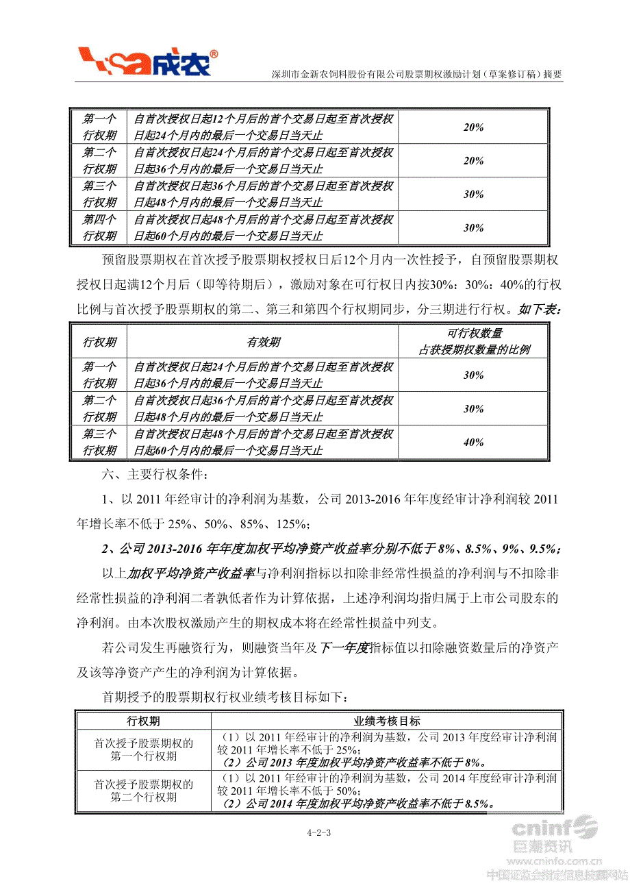 金新农：股票期权激励计划（草案修订稿）摘要_第3页