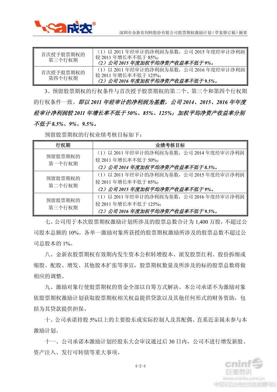 金新农：股票期权激励计划（草案修订稿）摘要_第4页