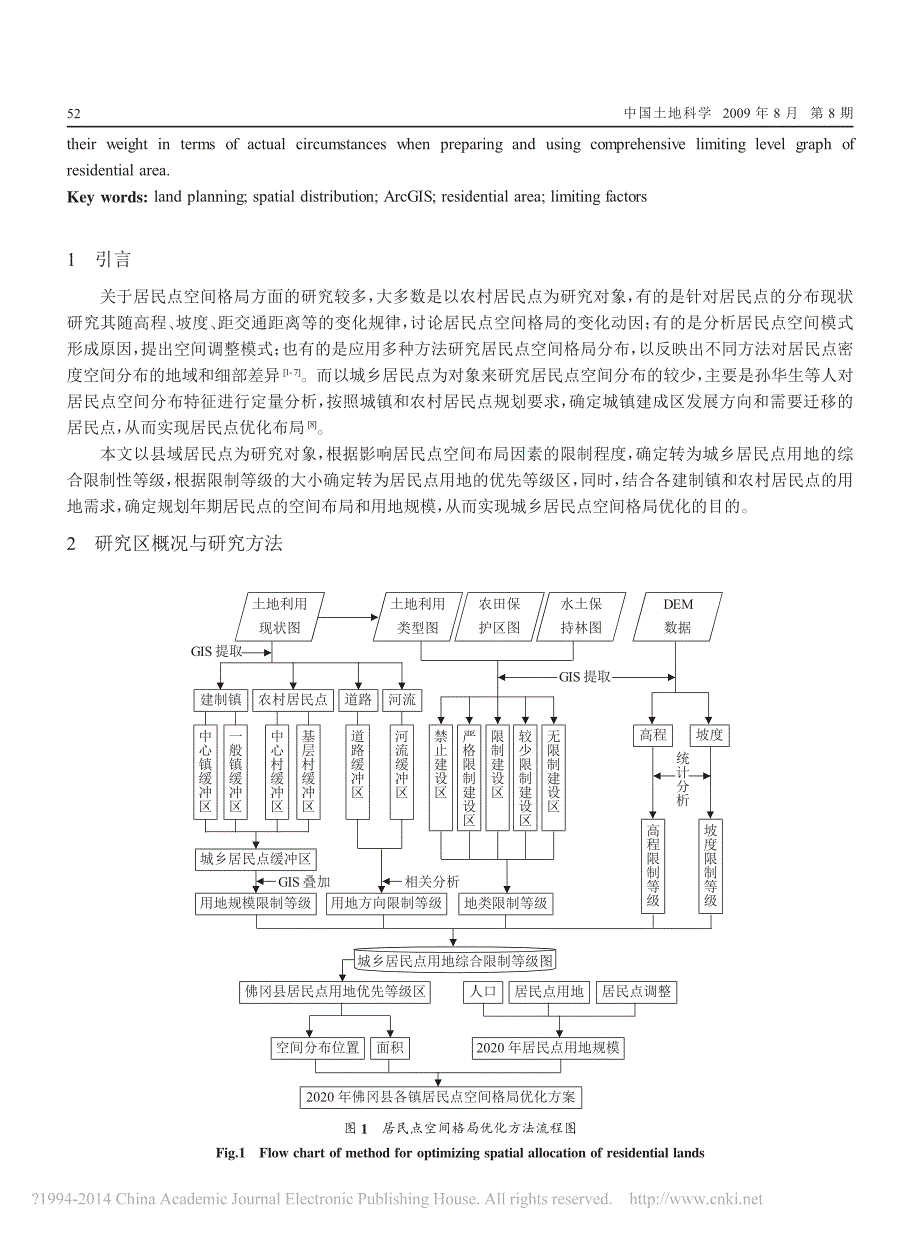 广东省佛冈县城乡居民点空间格局优化研究_朱雪欣_第2页