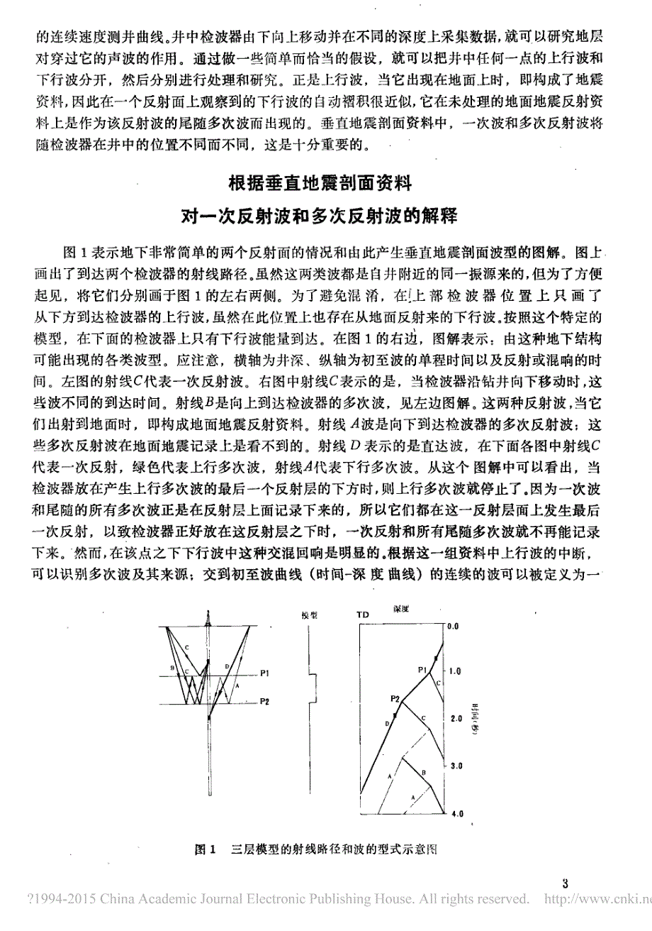 垂直地震剖面法及其在勘探地球物理学中的应用_P_金纳特_第2页