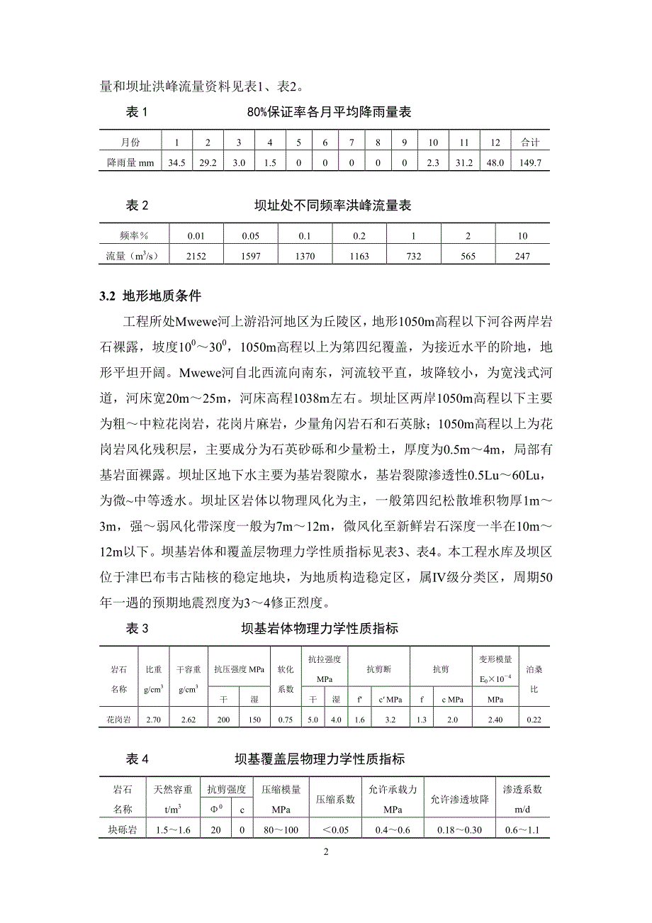 援津巴布韦瓦利水坝灌溉工程设计简介_第2页