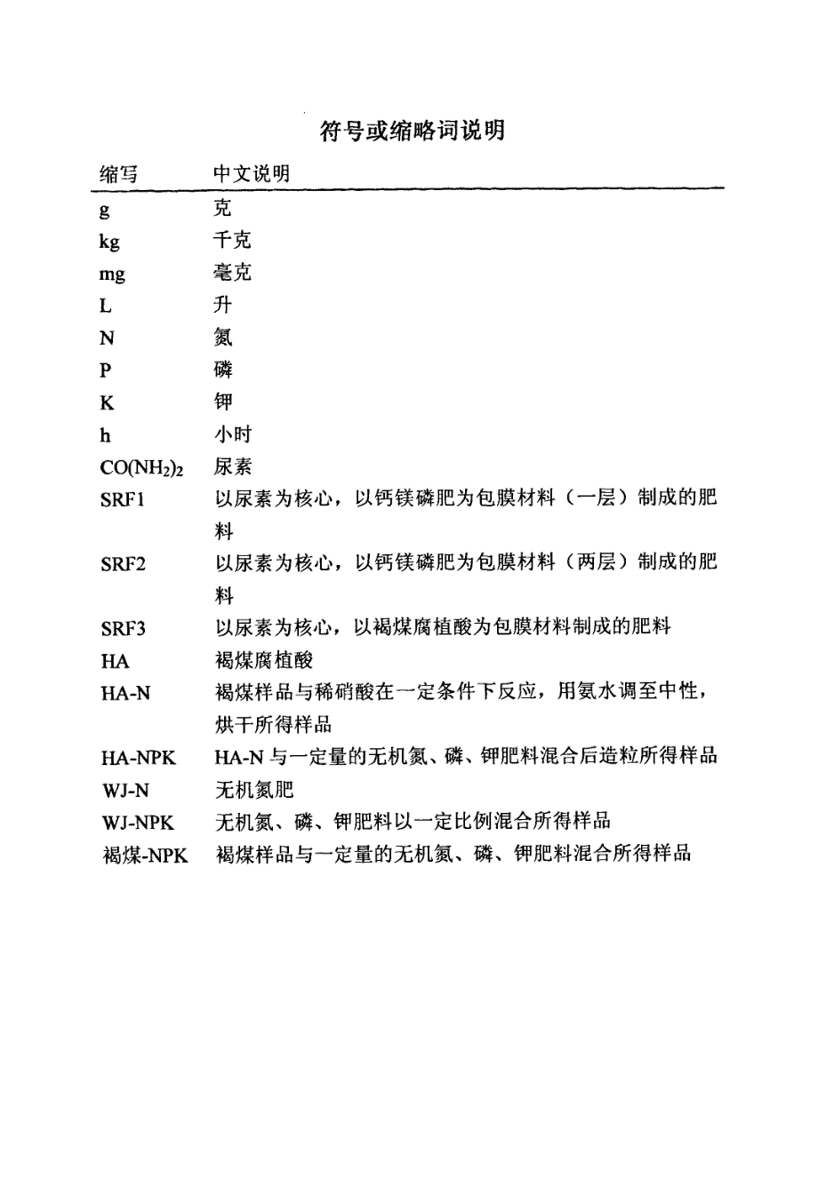 自制腐植酸缓效肥养分释放特征及其效应研究_第2页