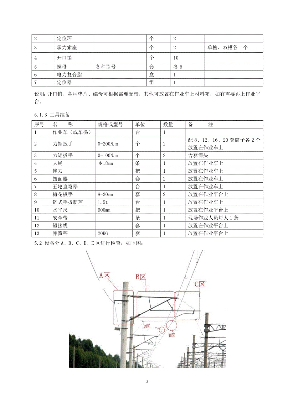 接触网检修作业指导书_图文_第3页