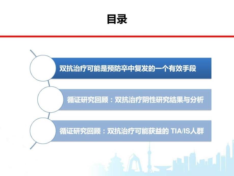 阿司匹林联合氯吡格雷双抗治疗在TIA和缺血性卒中患者中....ppt_第2页