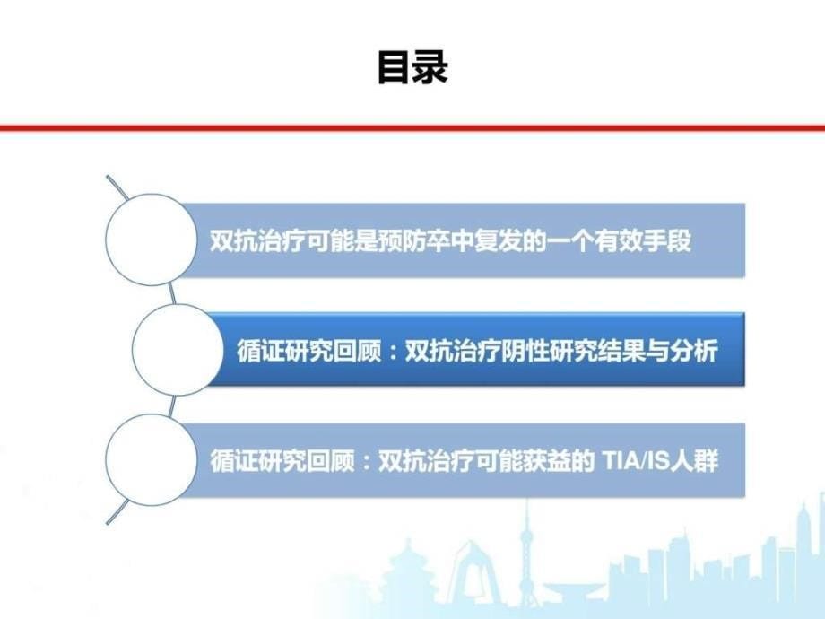 阿司匹林联合氯吡格雷双抗治疗在TIA和缺血性卒中患者中....ppt_第5页