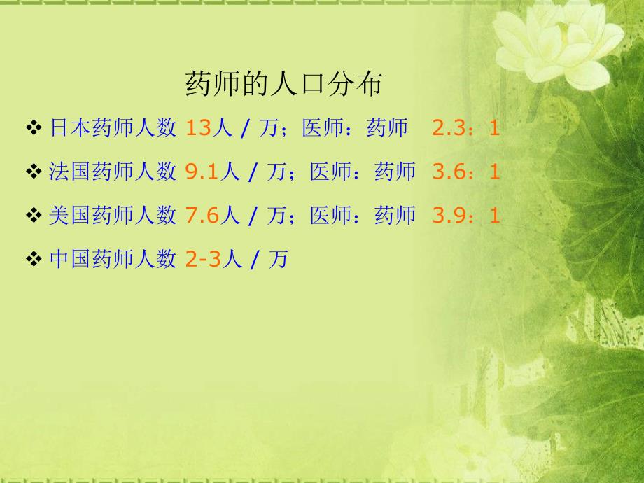 第三章 药师与执业药师制度_第4页