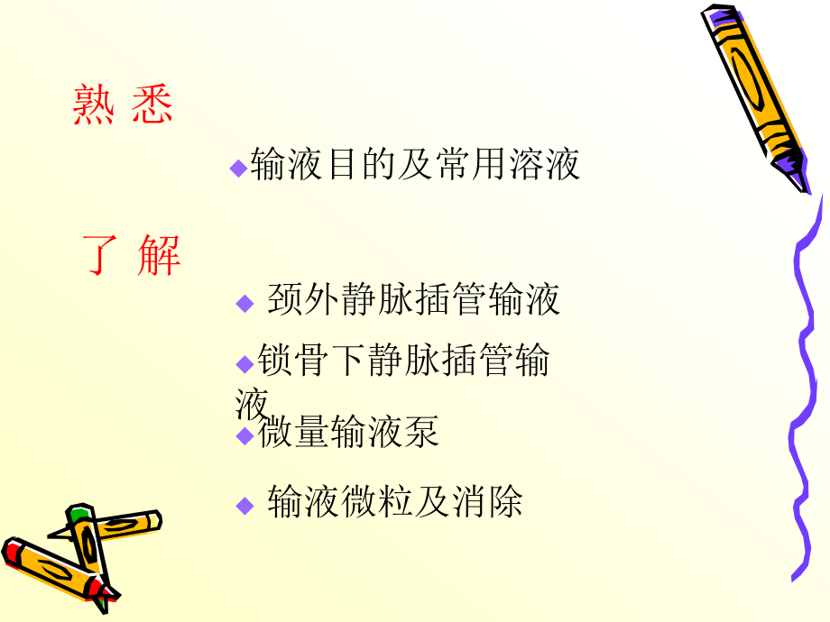 护理学课件 23（中文）静脉输液与输血（1）_第3页