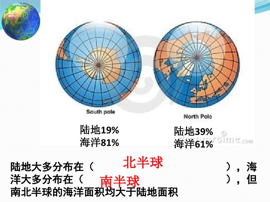 区域地理复习——世界的陆地和海洋_第3页