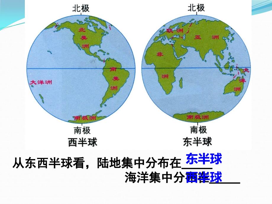 区域地理复习——世界的陆地和海洋_第4页