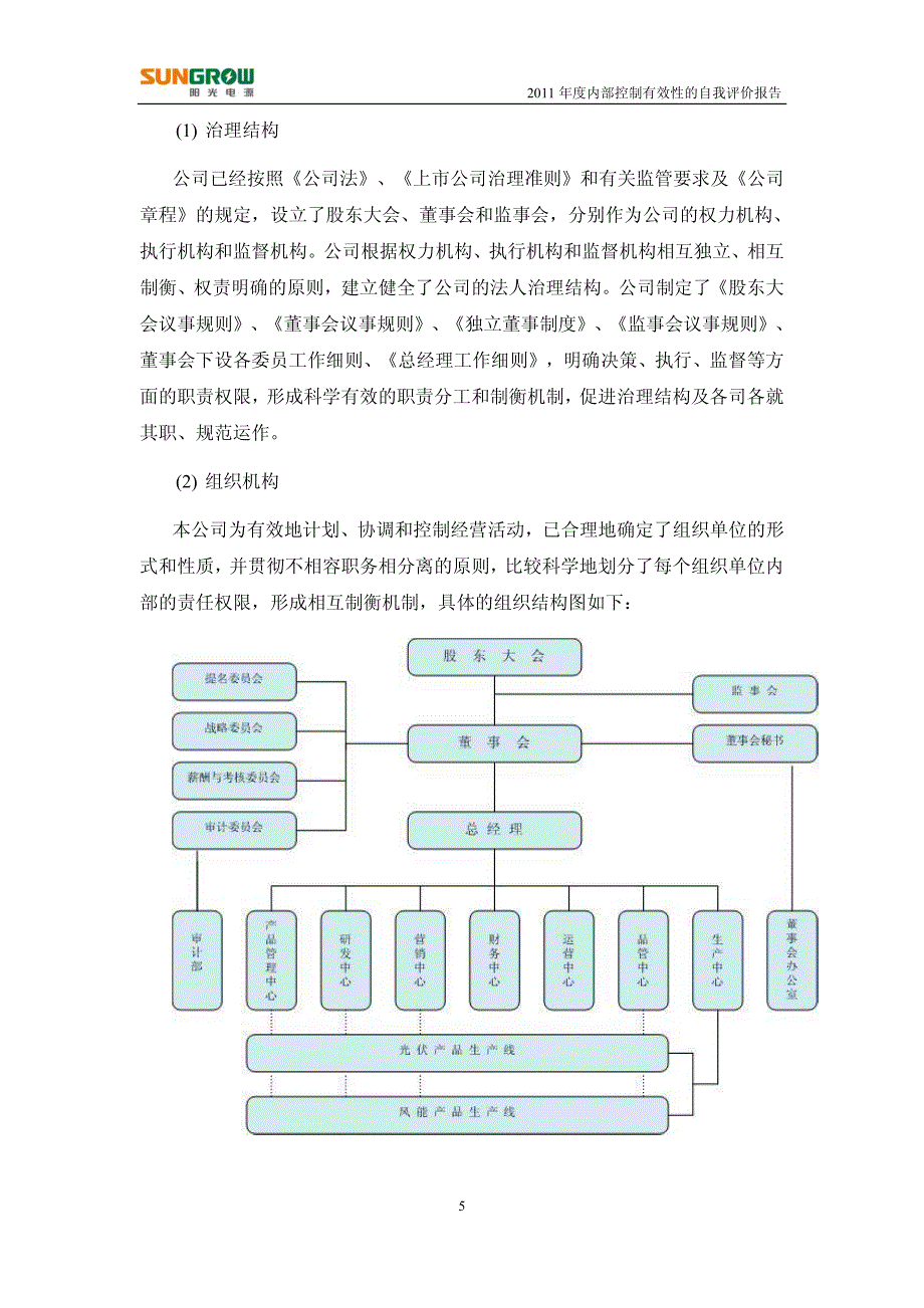 阳光电源：董事会2011年度内部控制有效性的自我评估报告_第3页