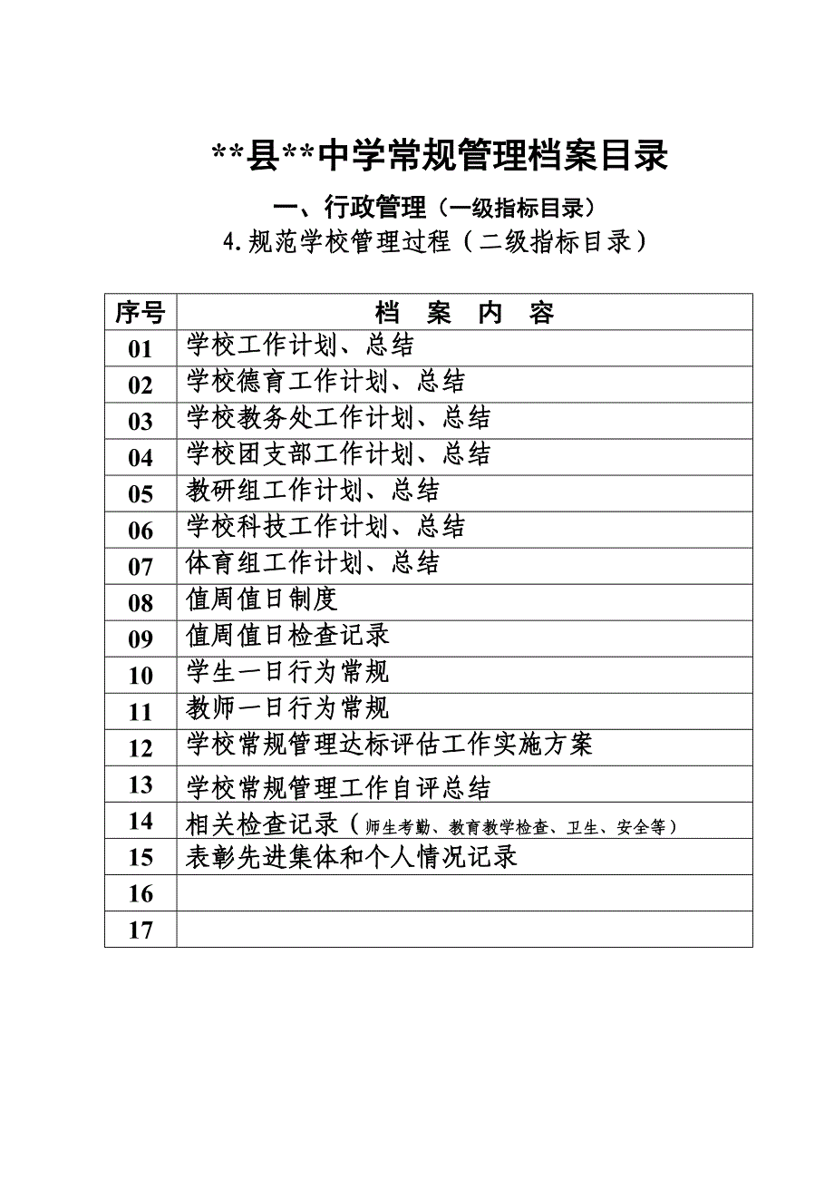 常规管理档案目录 (1)_第4页