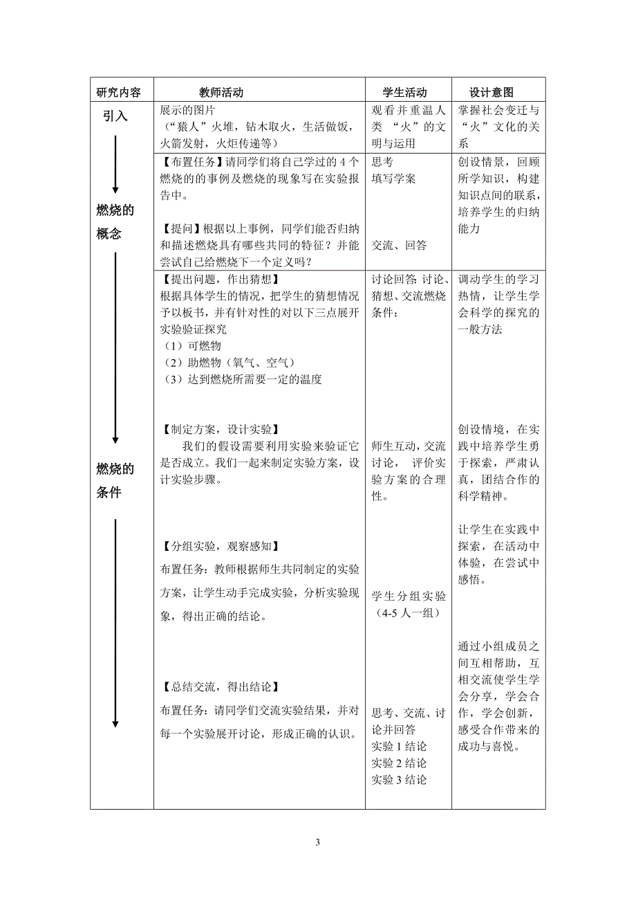 燃烧与灭火的课例设计_第3页