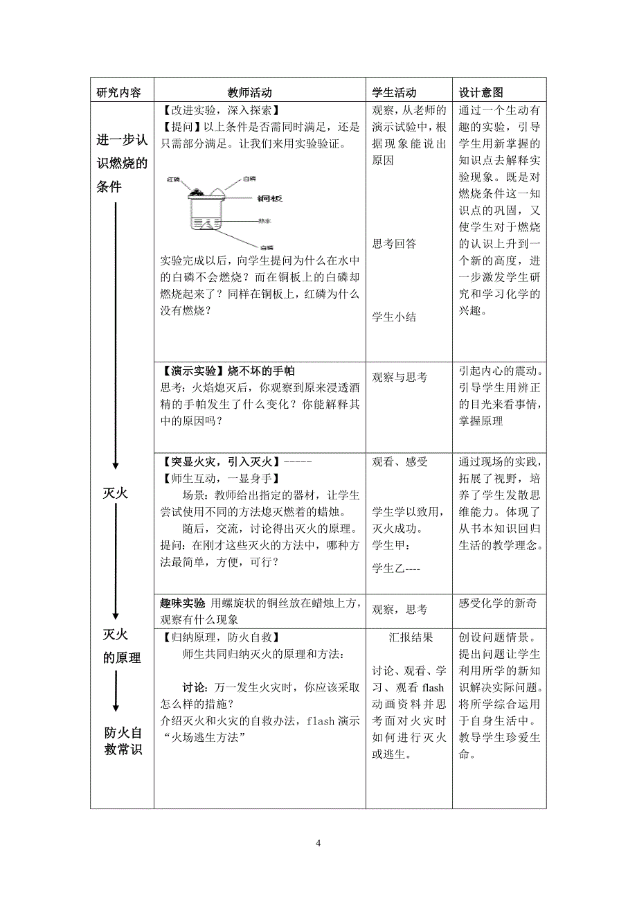 燃烧与灭火的课例设计_第4页