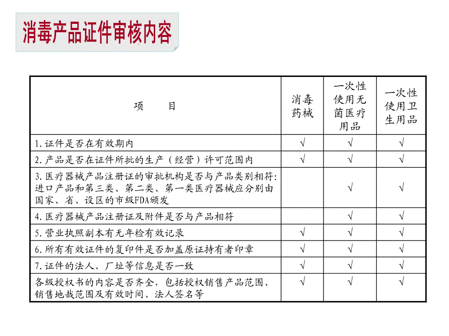 消毒器械与一次性医疗用品管理_第4页