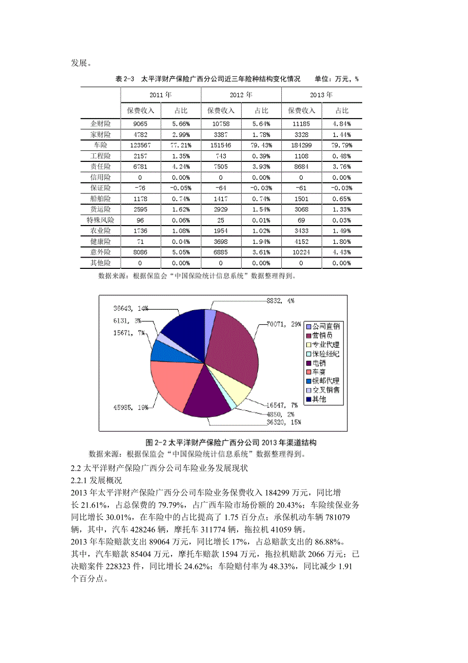 太平洋财产保险广西分公司车险业务发展策略_第3页