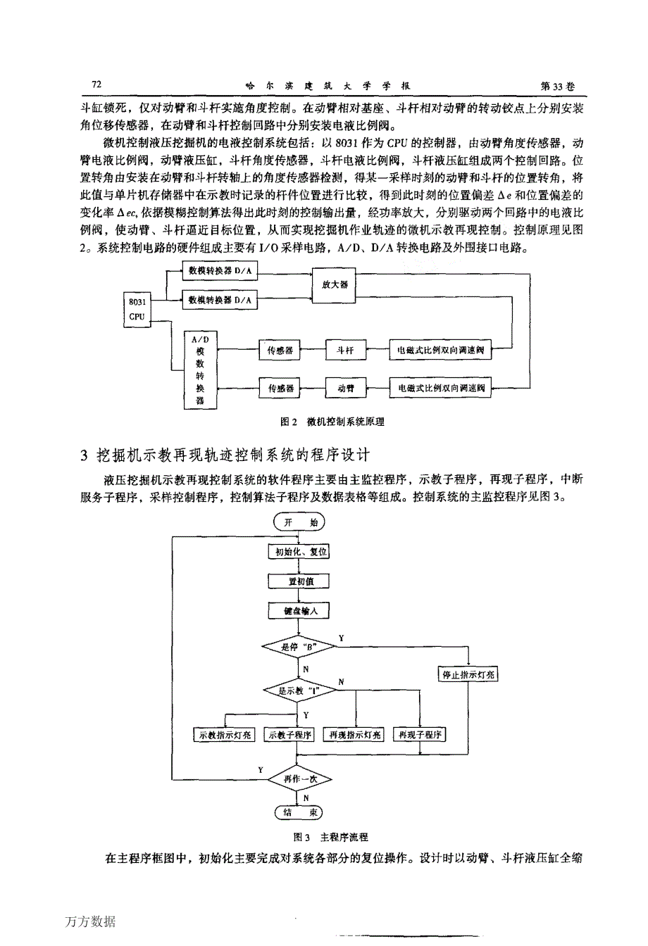 液压挖掘机工作装置运动轨迹的智能控制及示教再现_第3页