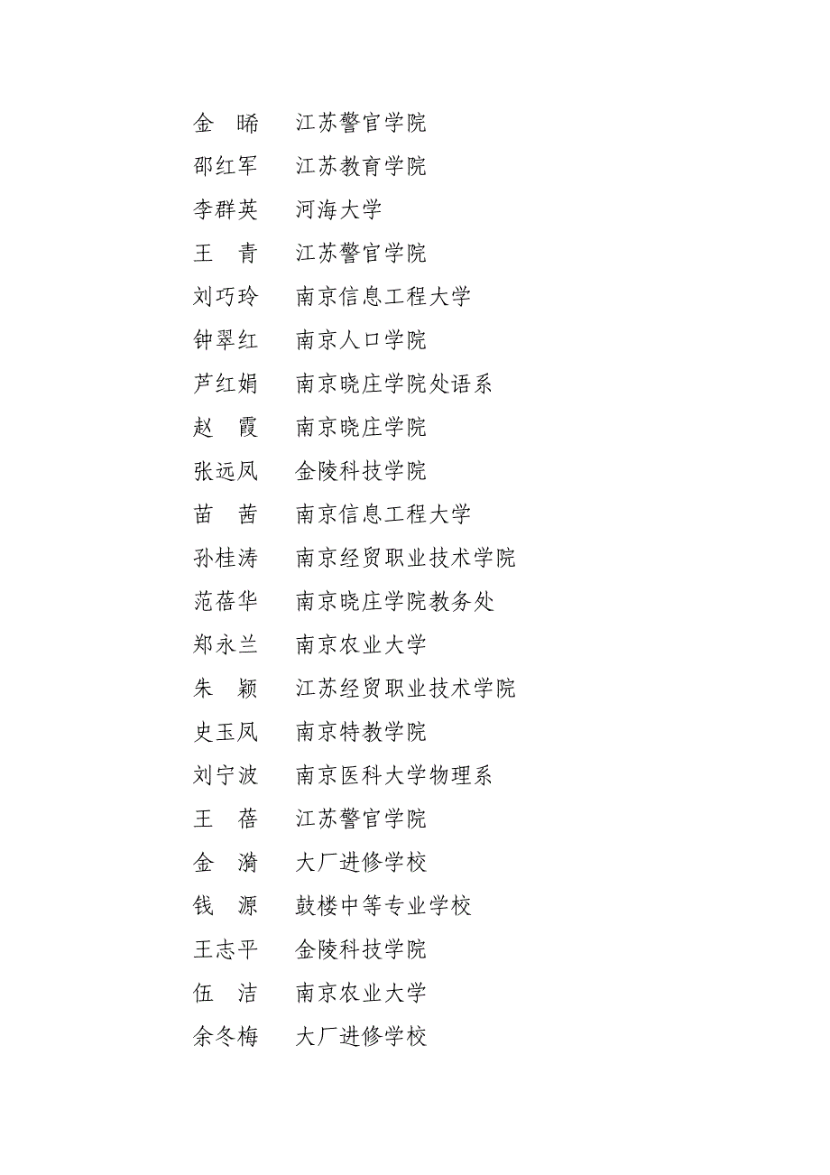 江苏省省级普通话水平测试员_第2页