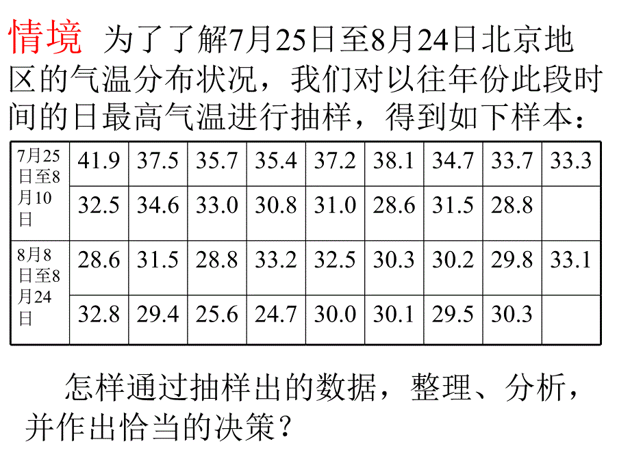频率分布表[下学期]--江苏教育出版社_图文_第2页