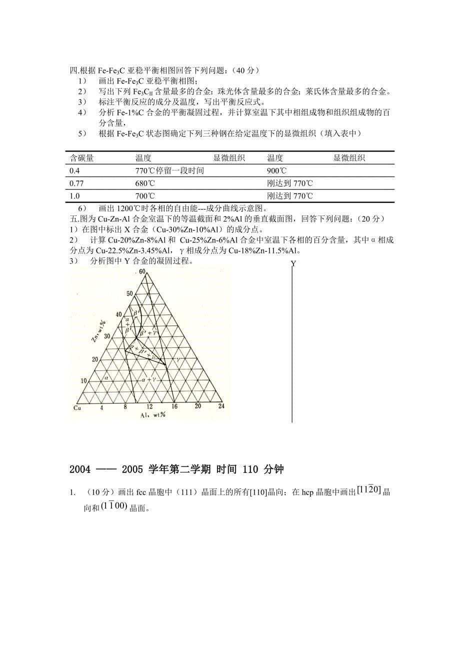 中南大学 材料科学基础 期末考试题 01-06年_第5页
