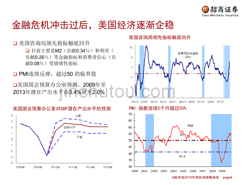 招商证券-A股市场2010年中期投资策略_第4页