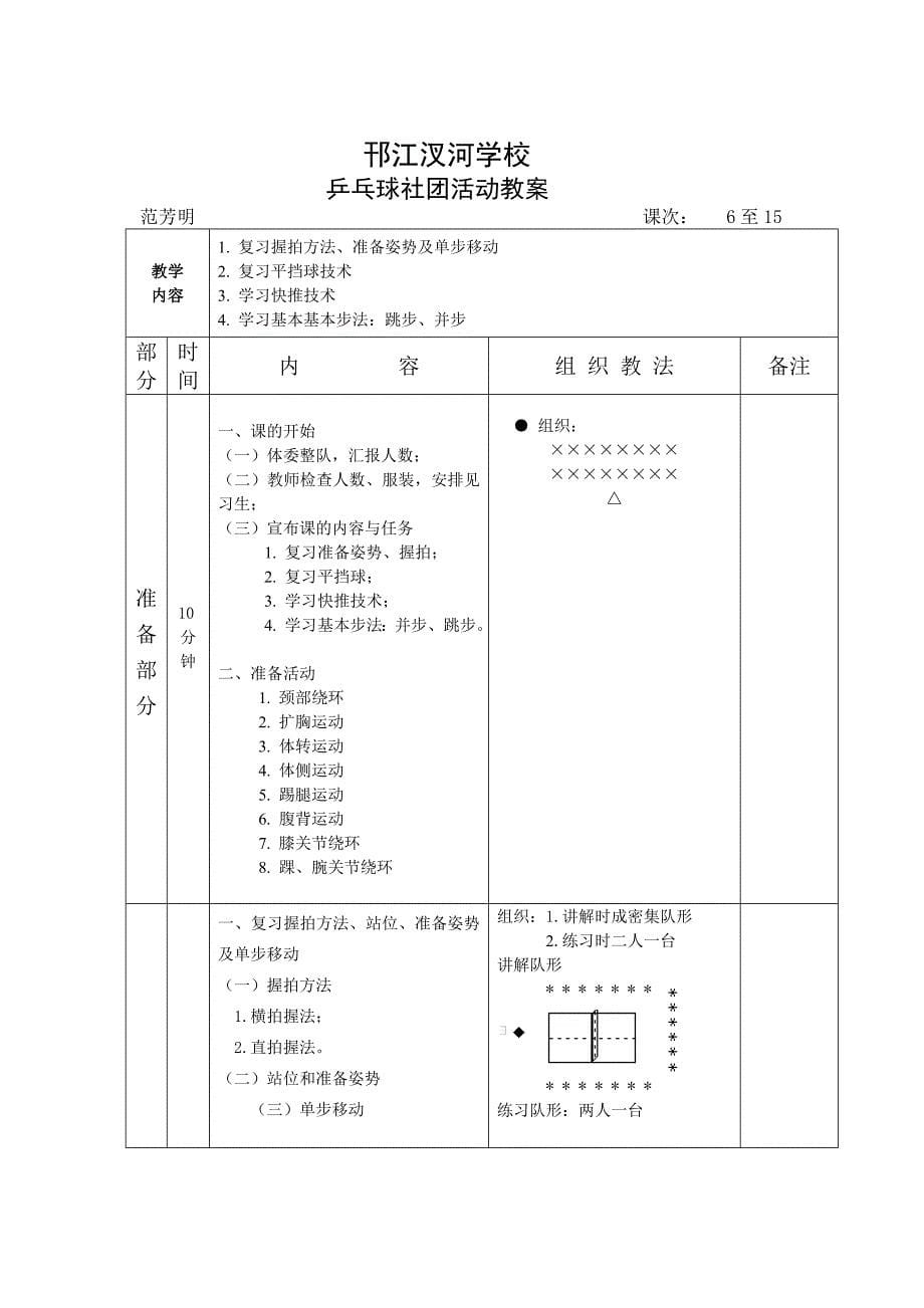 最新乒乓球社团活动教案_第5页