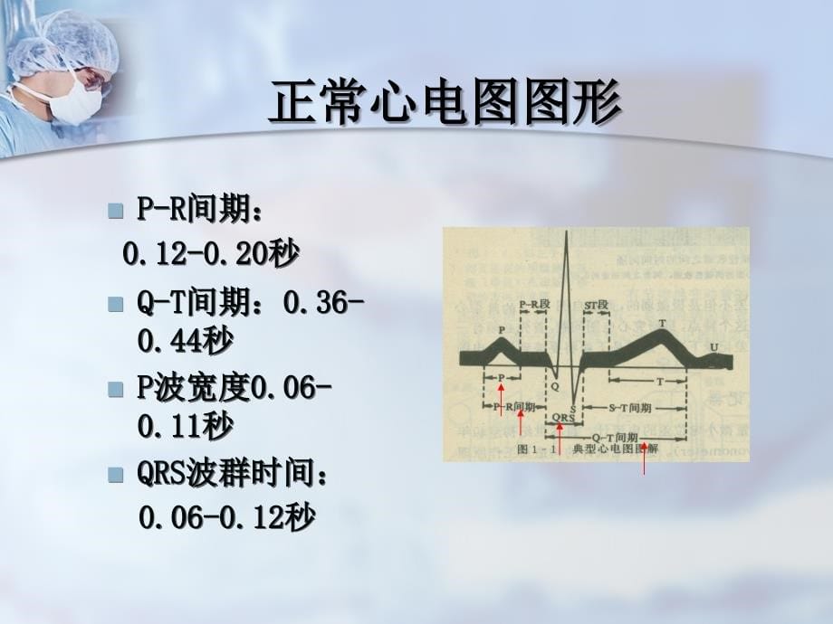 心电监护中心律失常的处理及护理(2011,6,11)_第5页