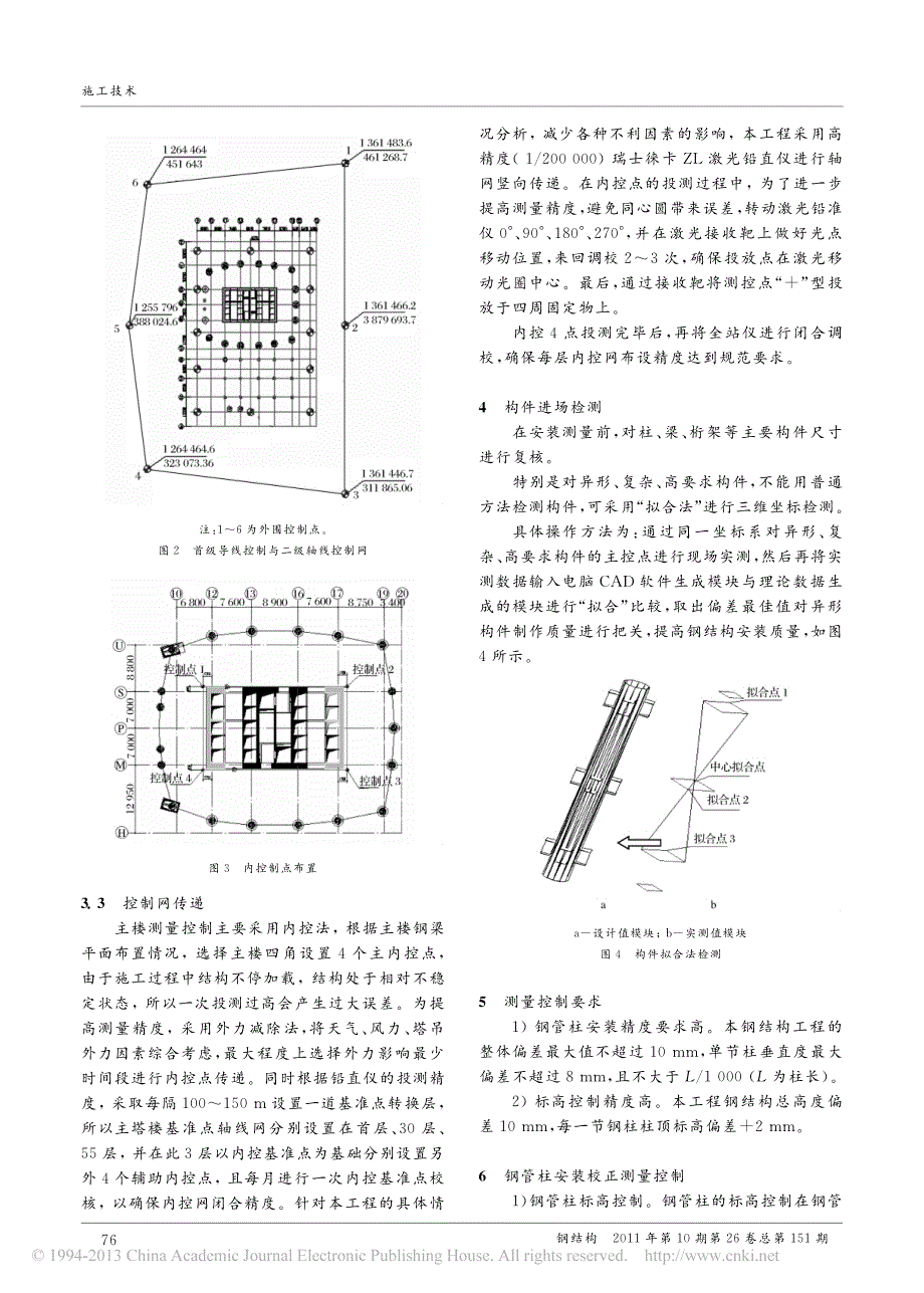 超高层双曲面钢结构测控技术_第3页
