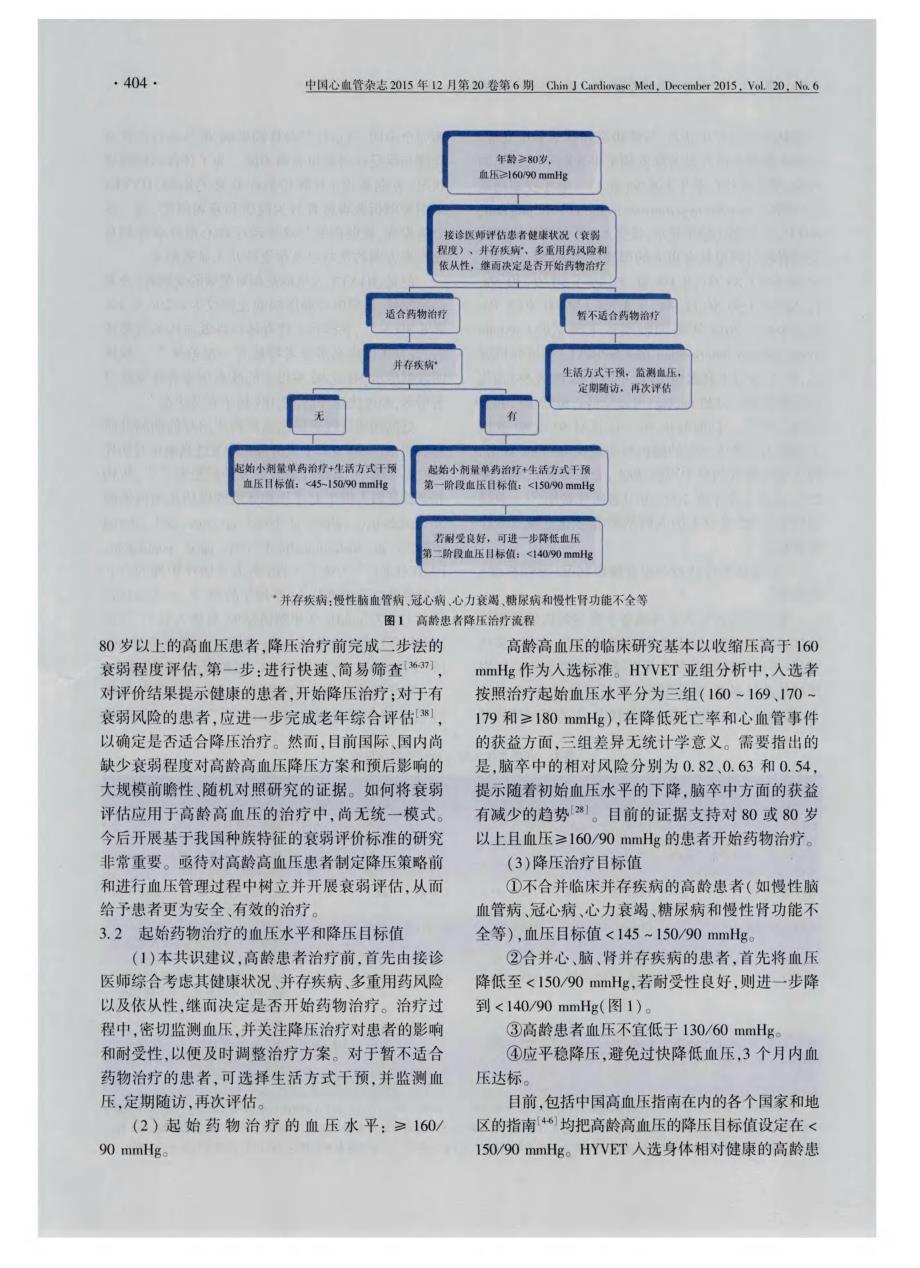 高龄老年人血压管理中国专家共识_第4页