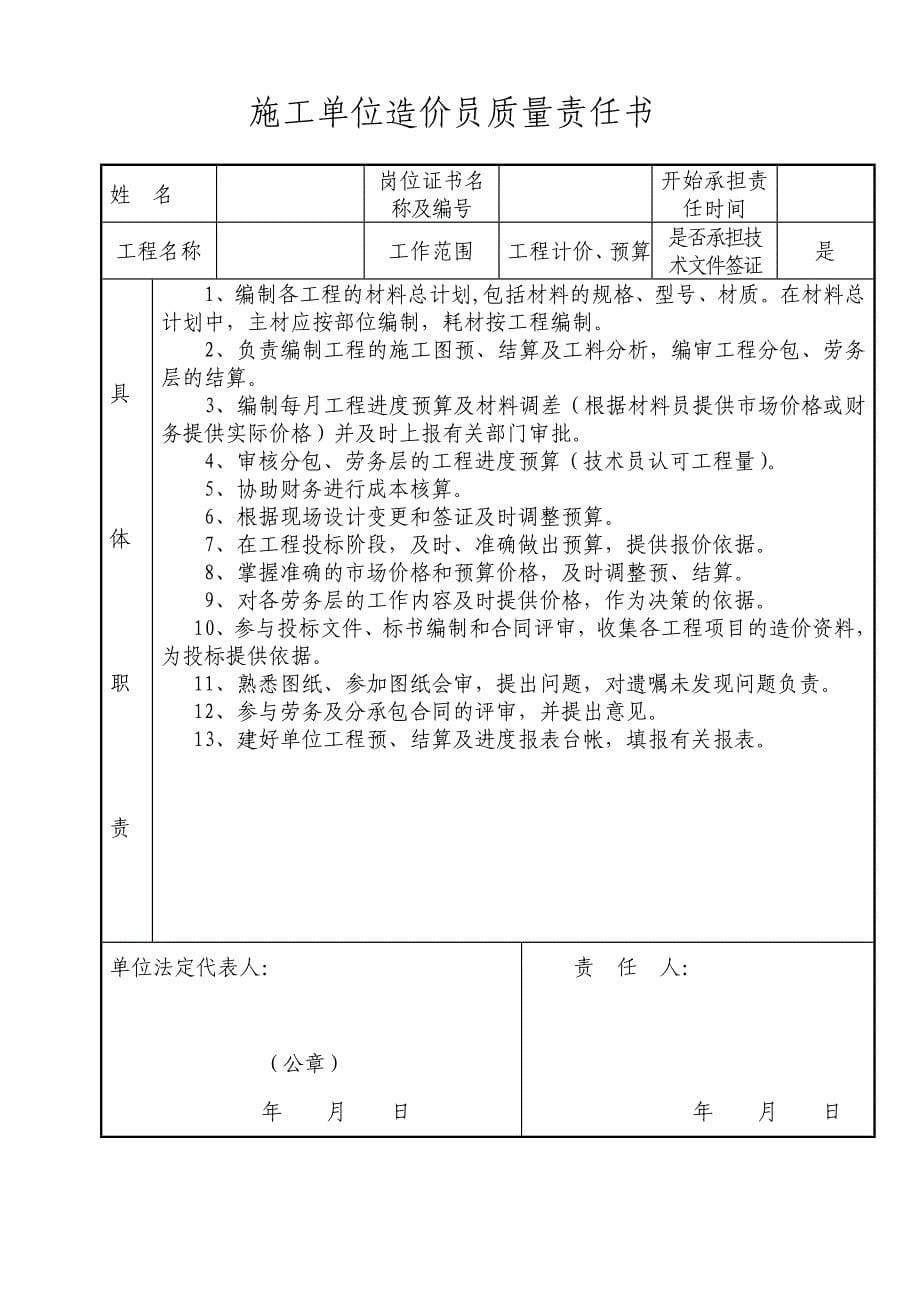 施工单位各人员质量责任书_图文_第5页