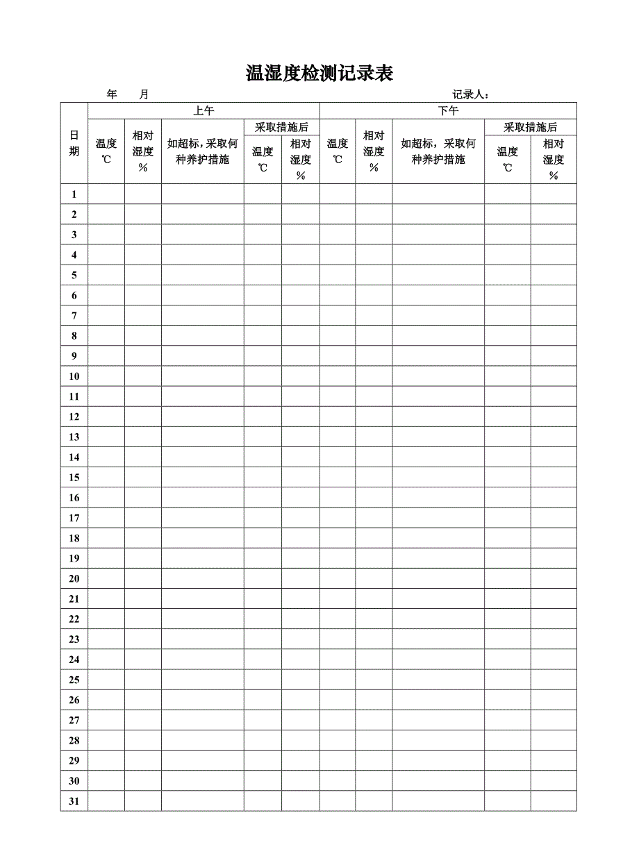 温湿度检测记录表_第1页