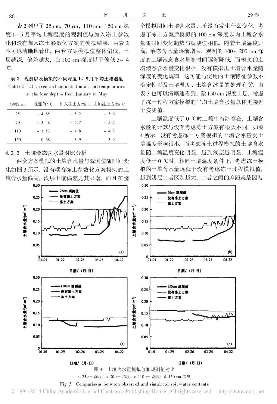 耦合冻土的大气模式对祁连山区春季土壤状况的模拟_第5页