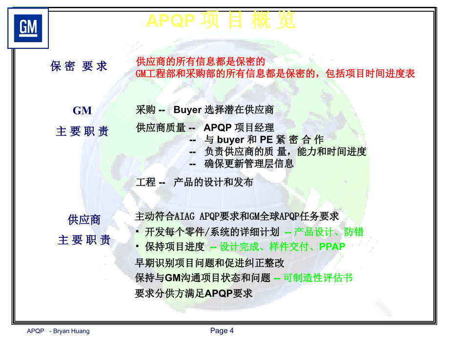 上海通用SGM培训资料(APQP)_第4页