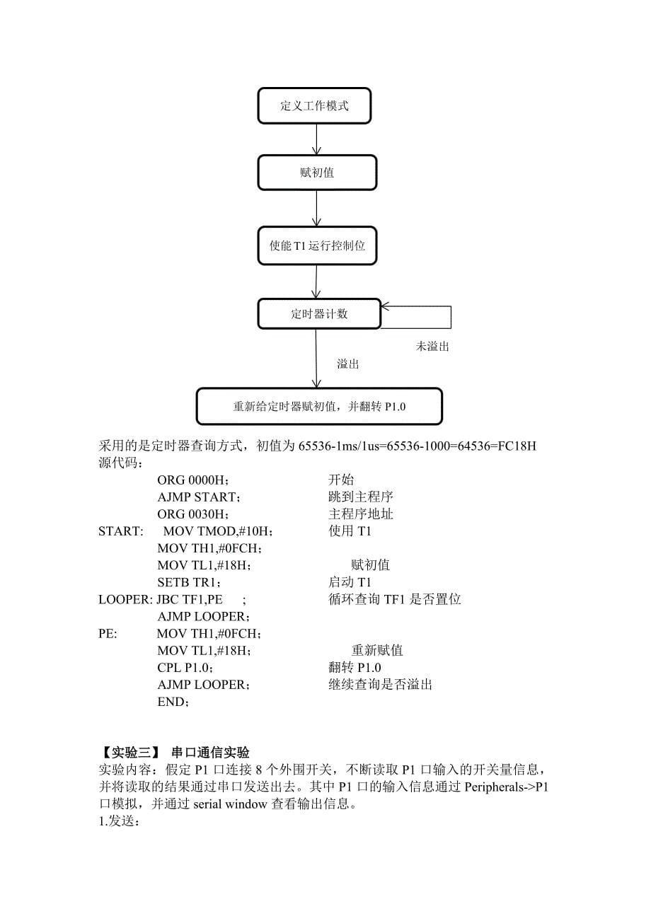 【2018年整理】单片机程序流程图及源代码_第5页