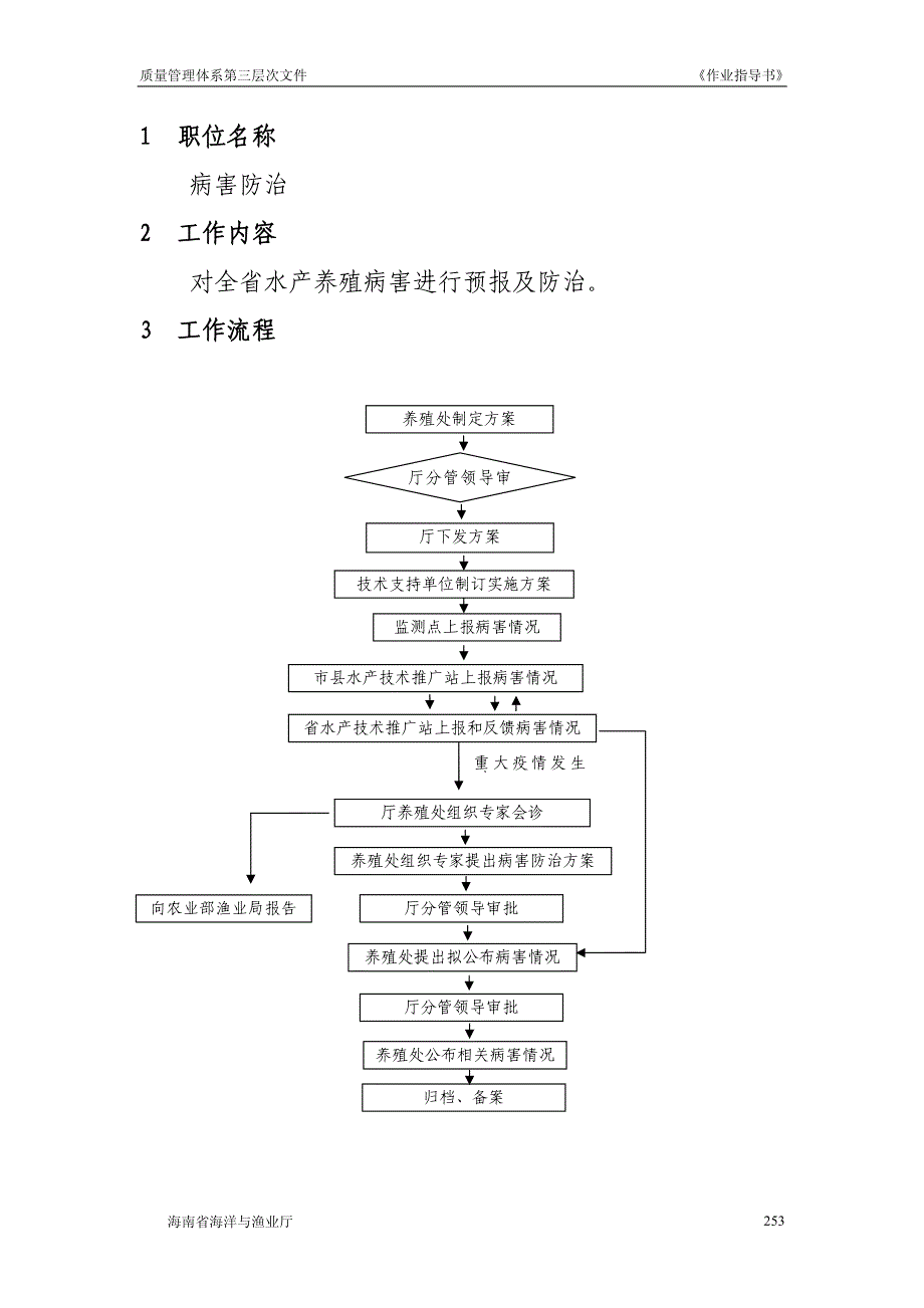 水产养殖病害预报及防治作业指导书_第2页