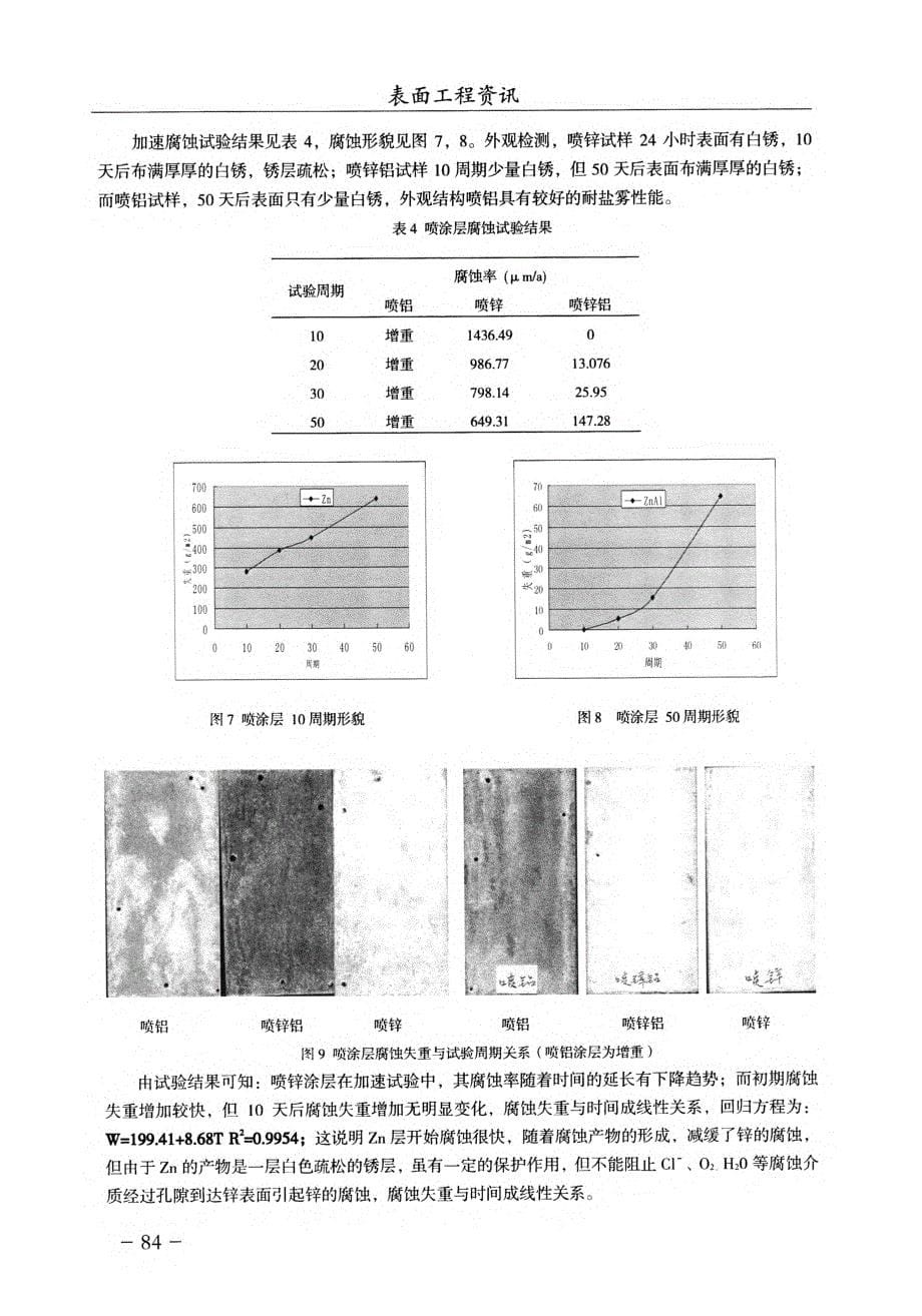 金属喷涂层及防护体系在海洋环境中的腐蚀行为研究_第5页