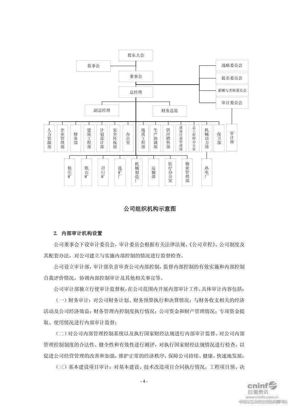 金岭矿业：内部控制鉴证报告_第4页