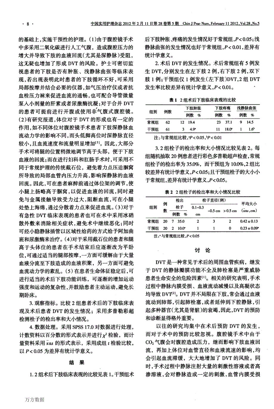 干预性护理防止腹腔镜手术后下肢静脉血栓形成的效果评价_第2页