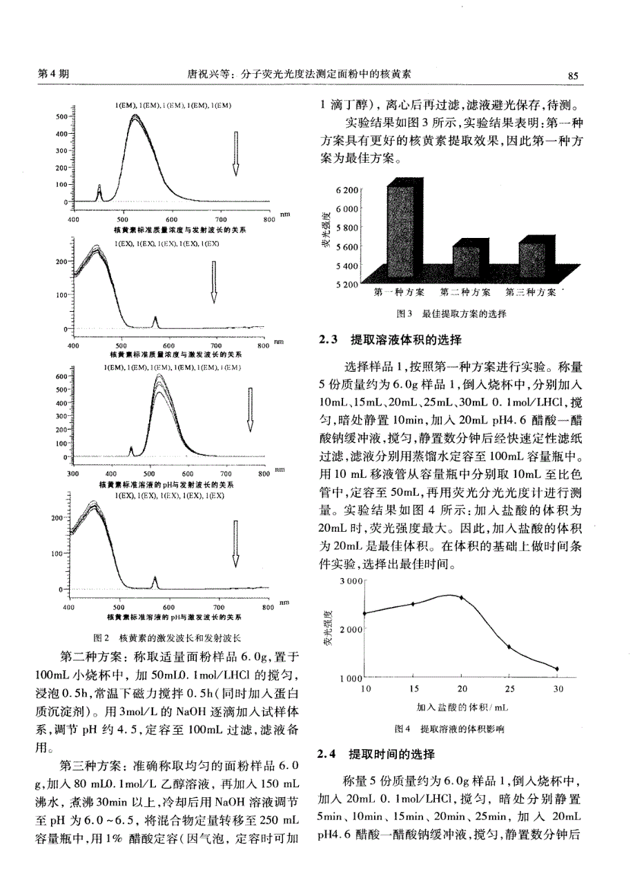 分子荧光光度法测定面粉中的核黄素_第3页