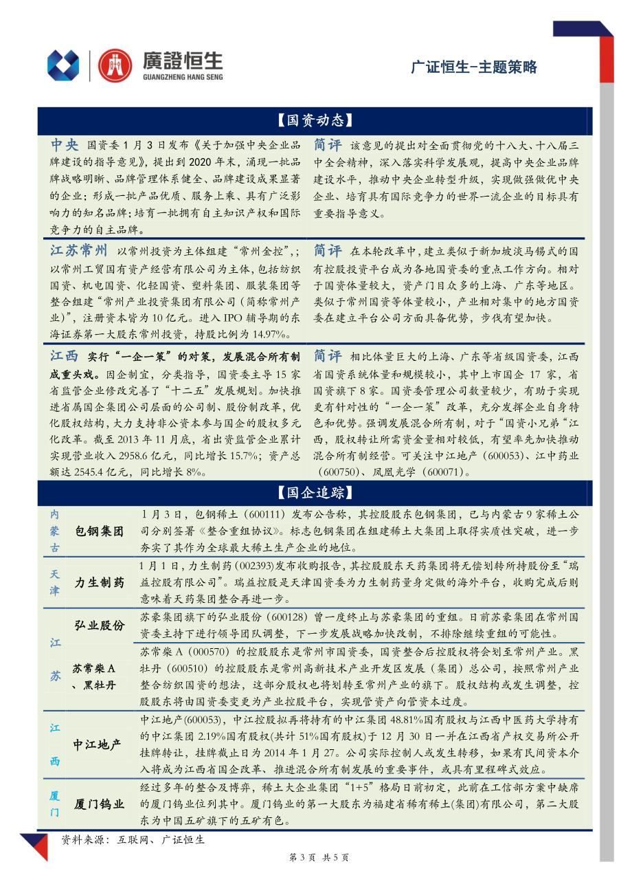 江苏、江西发力,中东部国企改革加速_第3页