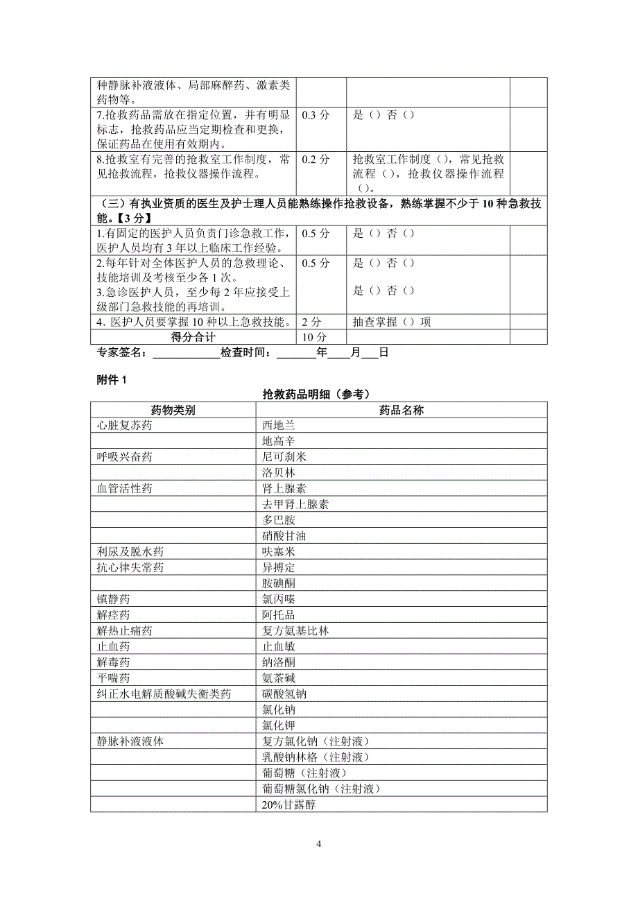 急诊急救10项技能操作评价标准_图文_第4页