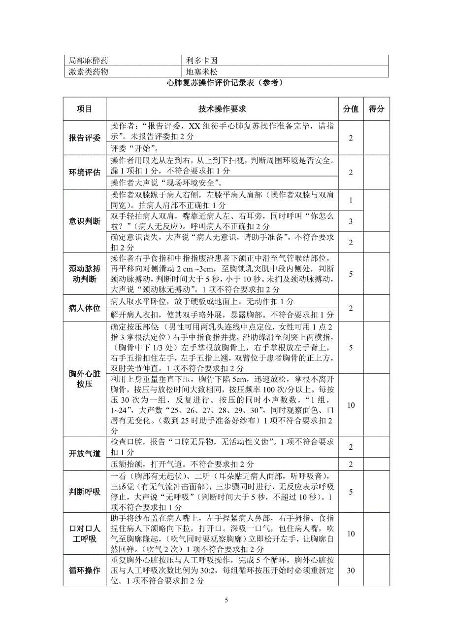 急诊急救10项技能操作评价标准_图文_第5页