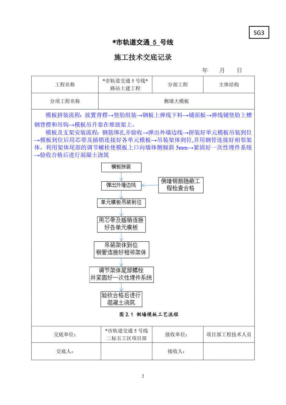 地铁车站侧墙模板技术交底_图文_第2页