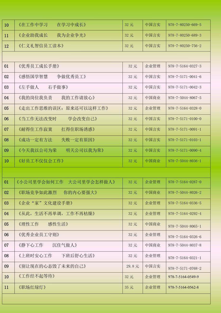 2017年全国“职工书屋”推荐书目录_第3页