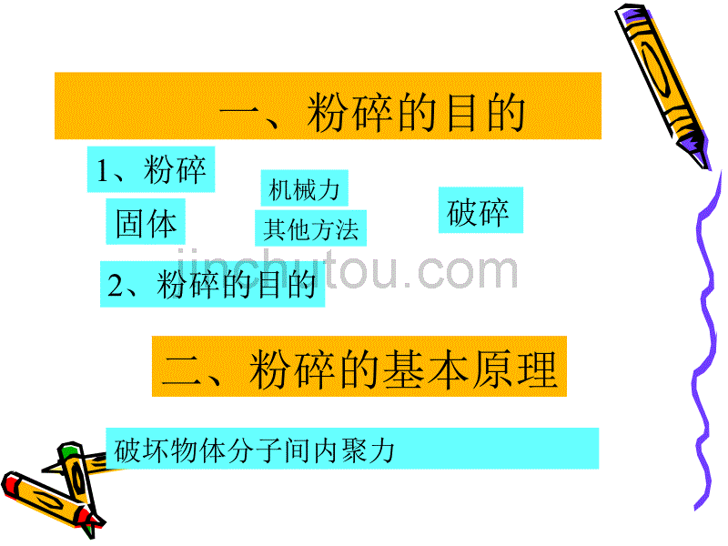 中药药剂学（北京中医药大学） 粉碎与筛析_第2页